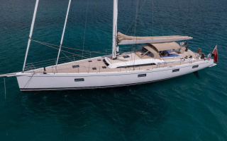 OPTIMIST 2