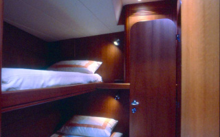 CLASS IV 10