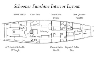 SUNSHINE 10
