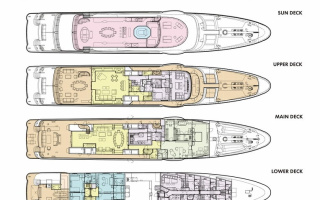 NOMAD 15