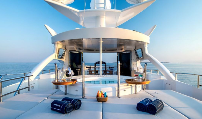 SIROCCO