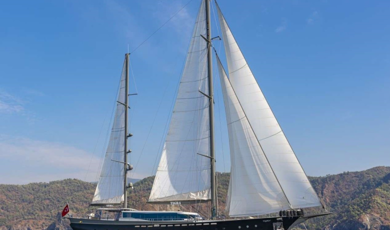 TIGRA