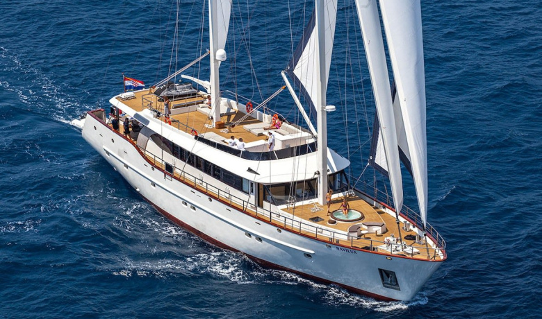 NAVILUX