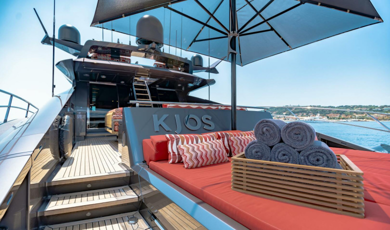 KJOS