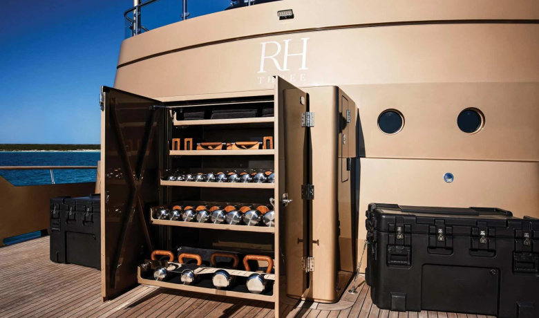 RH THREE